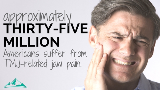 tmj related jaw pain